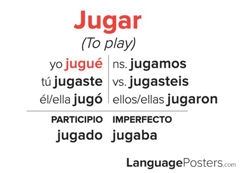 preterite of jugar|past tense jugar.